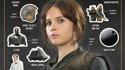 rogue-one-sticker-header-1536x864-860491654323
